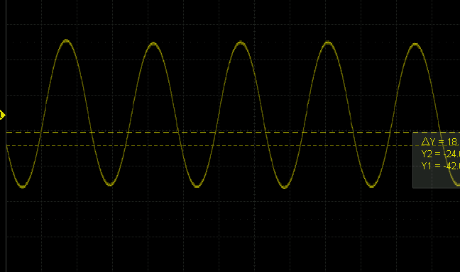 Measured output waveform: clean sine wave, 203 kHz, 210 V peak-to-peak