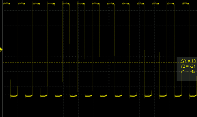 Oscilloscope capture of the transformer primary waveform: a square wave at 203.9 kHz, 320 V peak-to-peak