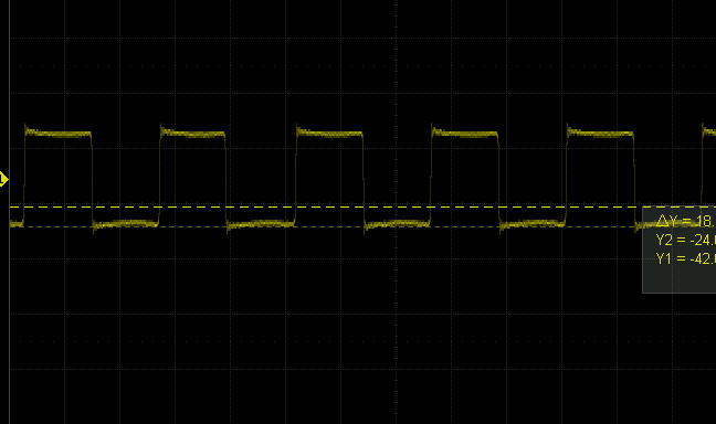 Oscilloscope capture of the transformer secondary waveform: a square wave with rounded edges, about 100 V peak-to-peak